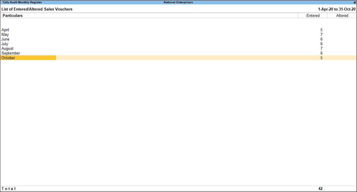 tally-audit-monthly-register tally-audit-monthly-register